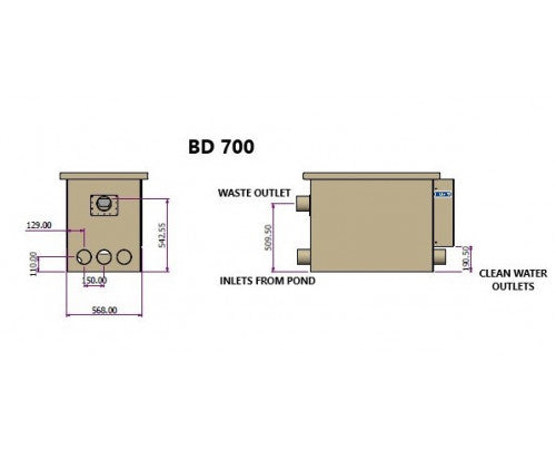 BD-700 Pond Drum Filter