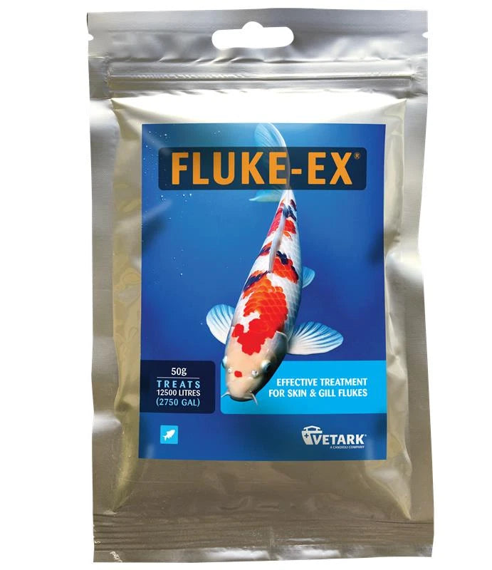 Fluke-Ex®