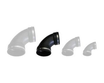 Bend with Clips (Flexible)