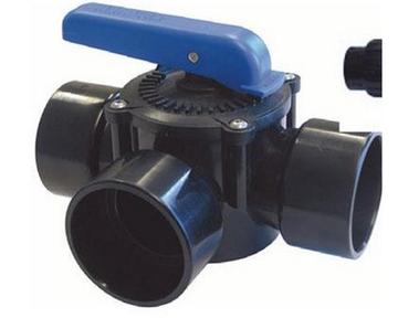 X-Clear 63mm 3-way valve